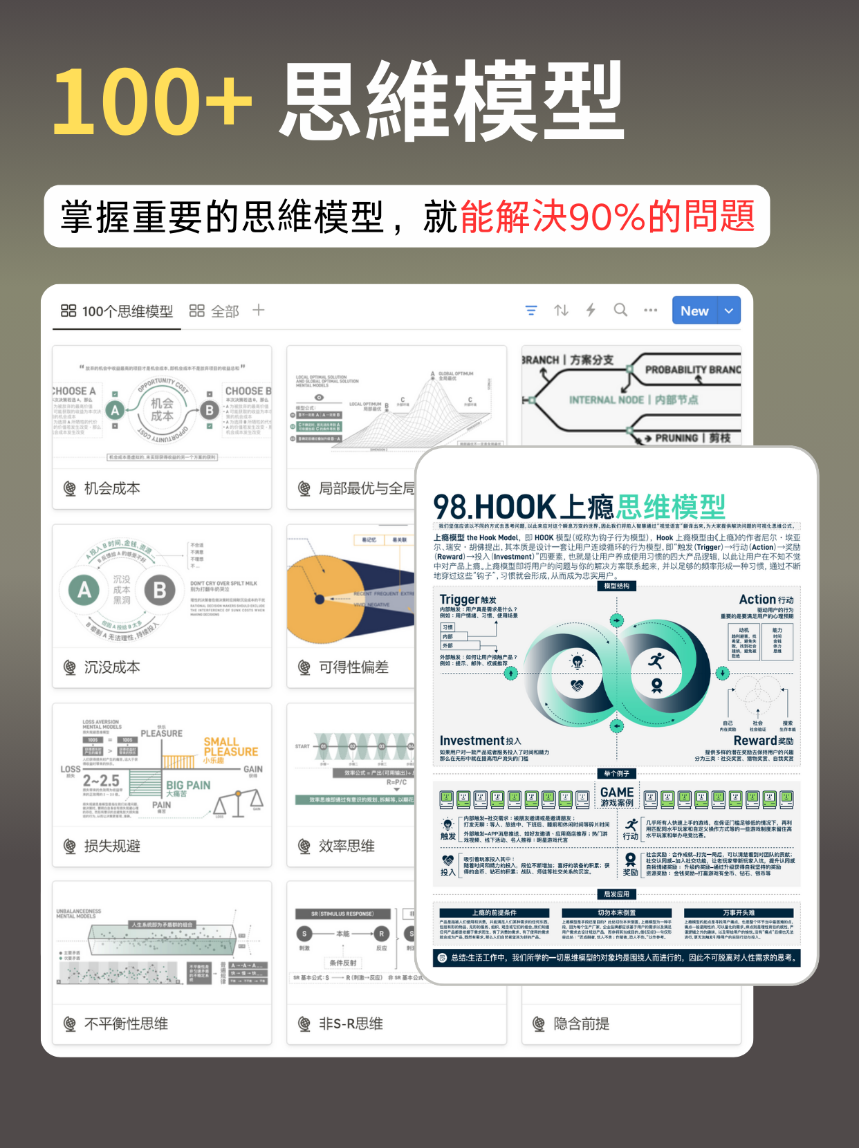 ThinkingLab 的阅读会员 - 订阅(简体)