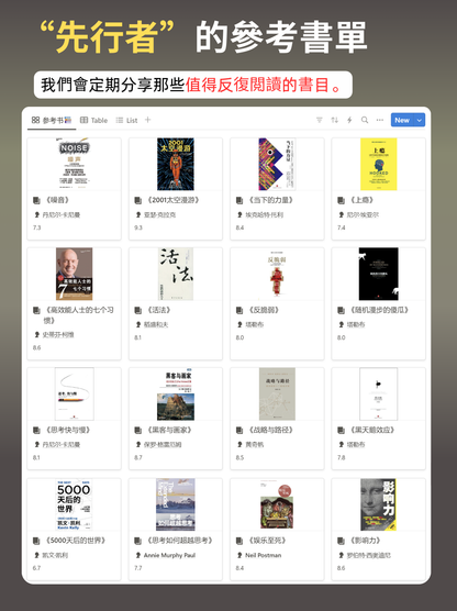 ThinkingLab 的阅读会员 - 订阅（简体）