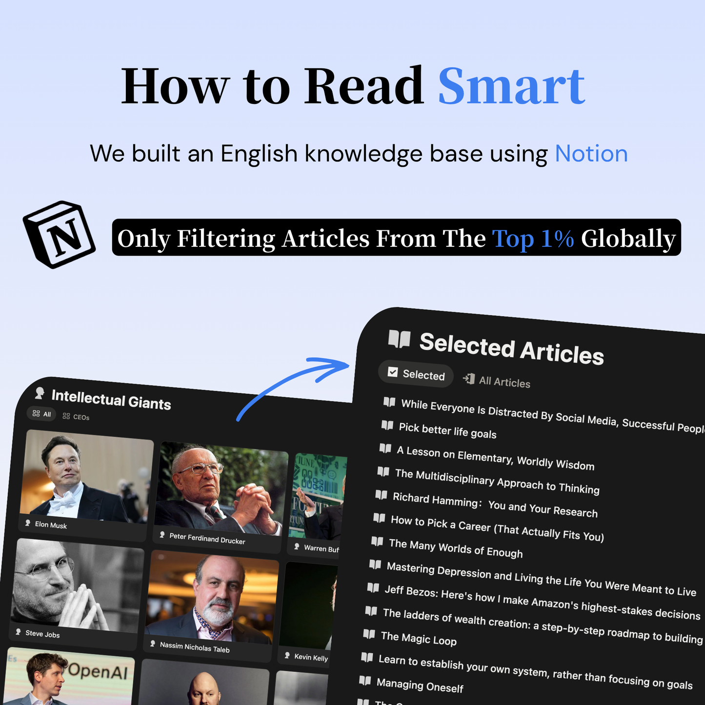 THINKING LAB Annual Membership