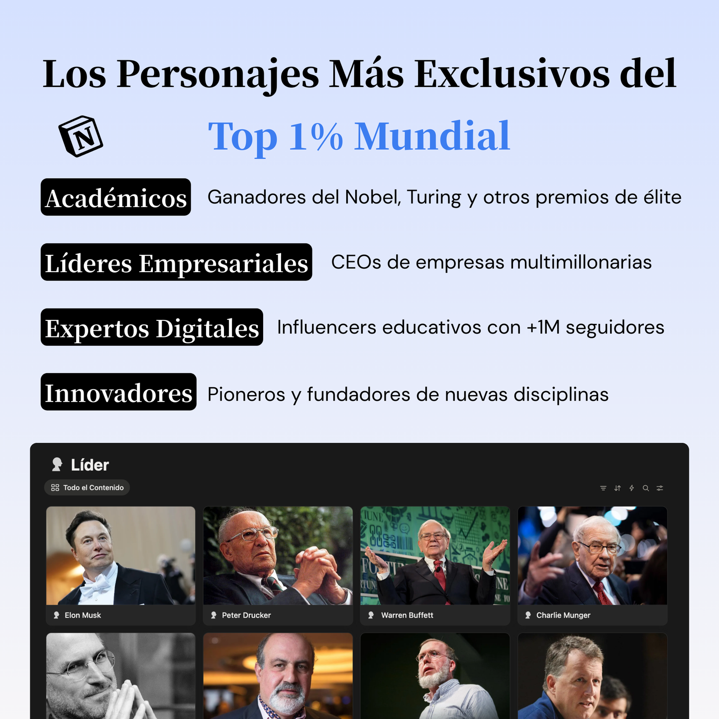 Suscripción Anual Thinkinglab