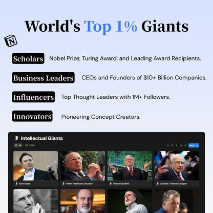 THINKING LAB Annual Membership