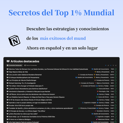 Suscripción Anual Thinkinglab