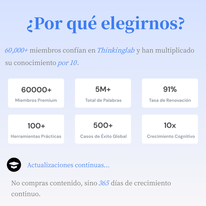 Suscripción Anual Thinkinglab