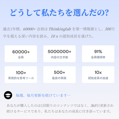 ThinkingLab の読書会員 - 購読