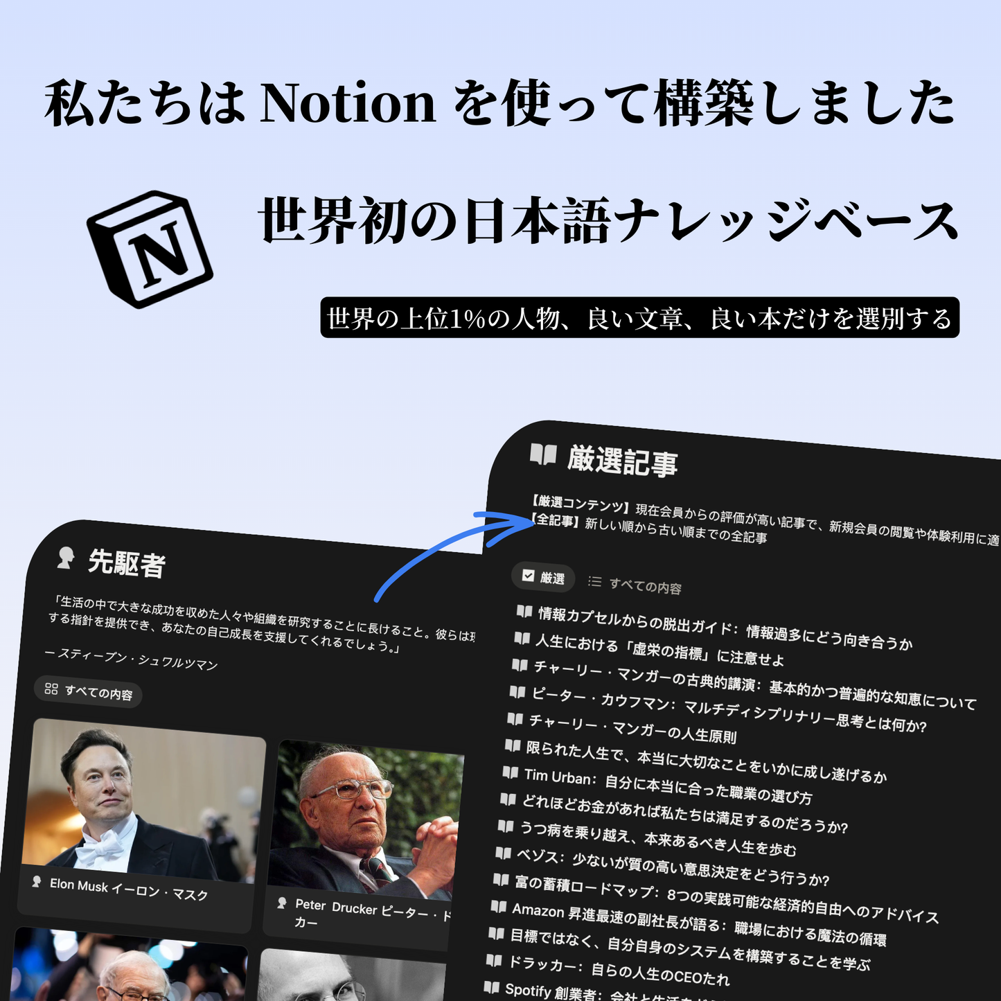 ThinkingLab の読書会員 - 購読