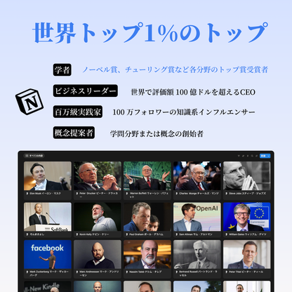 ThinkingLab の読書会員 - 購読